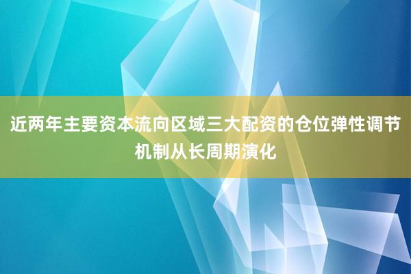 近两年主要资本流向区域三大配资的仓位弹性调节机制从长周期演化
