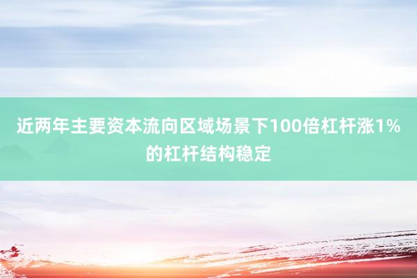 近两年主要资本流向区域场景下100倍杠杆涨1%的杠杆结构稳定